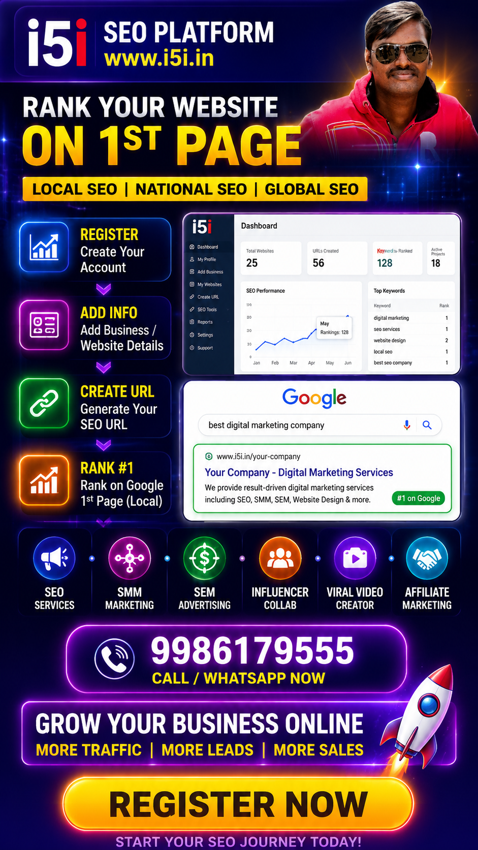 seo rank